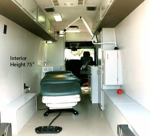 Conversion Example - Mobile Clinic - Wound & Ostomy Mobile Clinic