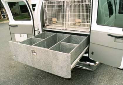 Conversion Example - Mobile Dogs - Dr. Eddie and Mrs. Neupert