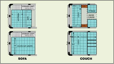 Diagram of various sofa and couch options in a Sportsmobile van conversion.