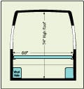 Diagram of various options for platform beds in a Sportsmobile van conversion.