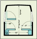 Diagram of various options for bunk beds in a Sportsmobile van conversion.