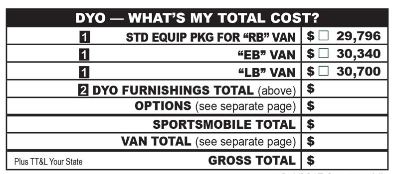 View of an example of cost block on the pricing sheet for a Sportsmobile design your own plan.