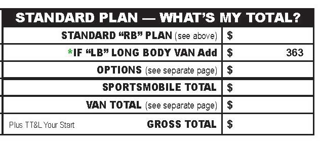 View of an example of cost block on the pricing sheet for a Sportsmobile standard plan.
