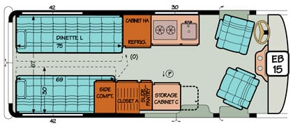 Diagram illustrating dinettes to bed conversions in a Chevy or Ford Sportsmobile conversion.