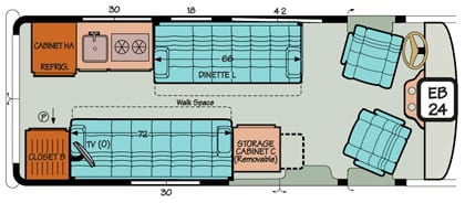 Diagram illustrating staggered bed options in a Chevy or Ford Sportsmobile conversion.