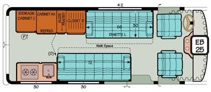 Diagram illustrating dinettes into a bed in a Chevy or Ford Sportsmobile conversion.