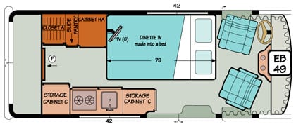 Diagram illustrating rear compartment options in a Chevy or Ford Sportsmobile conversion.