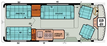 Diagram illustrating extra sleep options with a penthouse top in a Chevy or Ford Sportsmobile conversion.