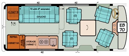 Diagram illustrating cabinet options in a Chevy or Ford Sportsmobile conversion.