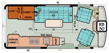 Diagram illustrating how a single countertop in a Chevy or Ford Sportsmobile conversion can be used for two cabinets.
