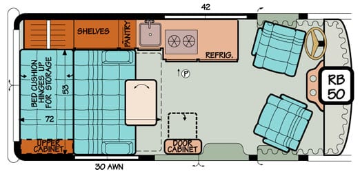 Diagram illustrating a popular floor plan that sleeps four in a Chevy or Ford Sportsmobile conversion.