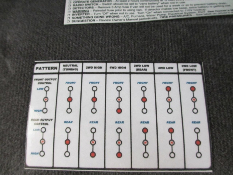 Atlas drive modes – Chris M