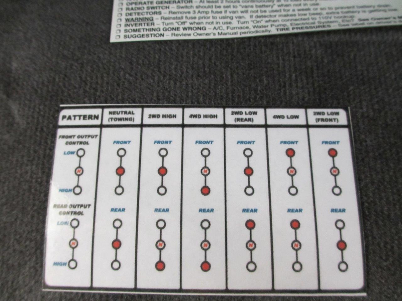 Atlas drive modes – Chris M