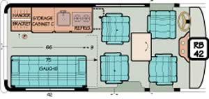 Conversion Example - Chevy / Ford EB-27 Penthouse Top