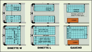 Floor plans with gaucho, dinette l, and dinette w.